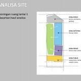 26. Analisa Site.JPG